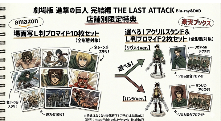 イチゴ大福 (@kitty_yu77) / Posts / X