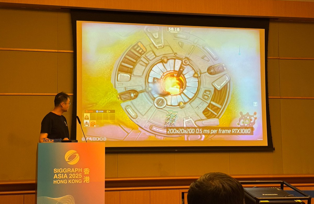 LightSpeed Studios tweet media