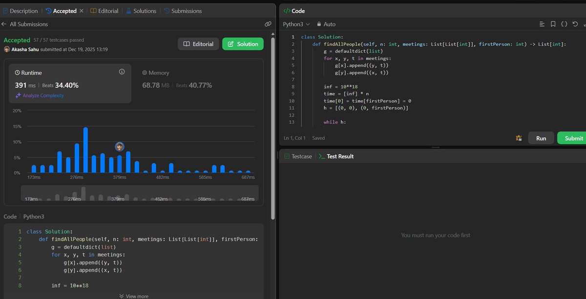 akashasahu07's tweet image. Day - 391
LeetCode daily challenge completed. Steady progress forward. 💻📈
#LeetCode #LeetCodeDaily #CodingPractice
