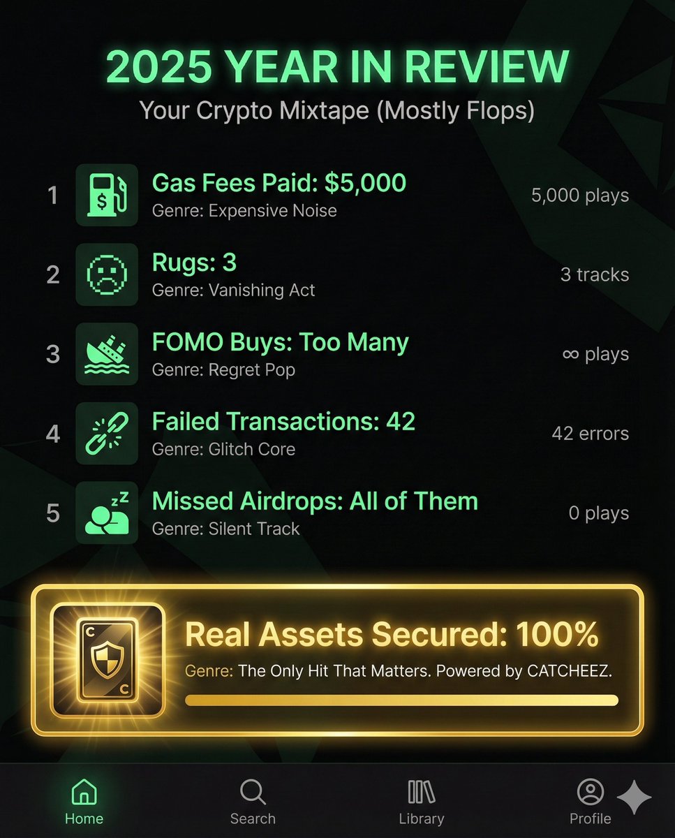 My 2025 Web3 Wrapped: 

❌ Bought high, sold low. 
❌ Got rug pulled by a cartoon dog.
✅ Finally bridged my physical TCG collection on-chain. 

At least my cards are real assets. Don't let your portfolio be just memes going into 2026. 💅 #2025Wrapped #RWA #TCG  #Web3