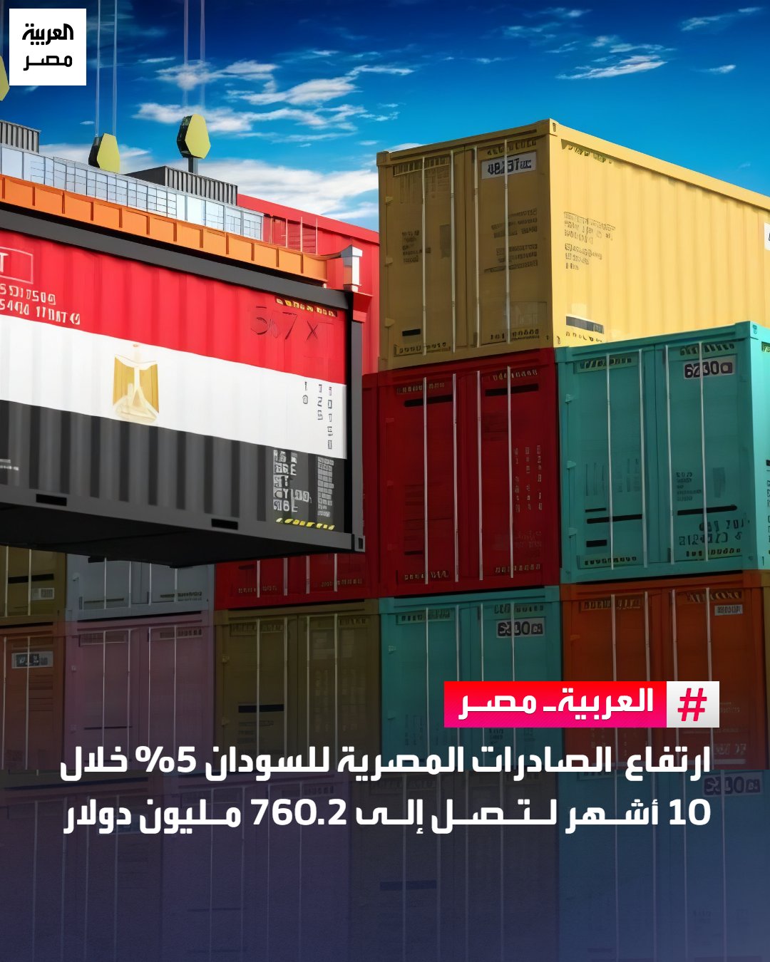 أكد الجهاز المركزي للتعبئة العامة والإحصاء، ارتفاع حجم الصادرات المصرية إلى السودان، ليصل إلى 760.2 مليون دولار من يناير حتى أكتوبر 2025، مقابل 723.6 مليون دولار خلال نفس الفترة من 2024، بنسبة ارتفاع 5%.. في المقابل، بلغت الواردات من السودان 225 مليون دولار مقابل 261.3 مليون دولار خلال خلال الفترة نفسها من 2024، بانخفاض قدره 13.9%، ليصل حجم التبادل التجاري بين مصر والسودان إلى 985.2 مليون دولار، مقارنة بـ984.9 مليون دولار خلال نفس الفترة من العام الماضي. _مصر 