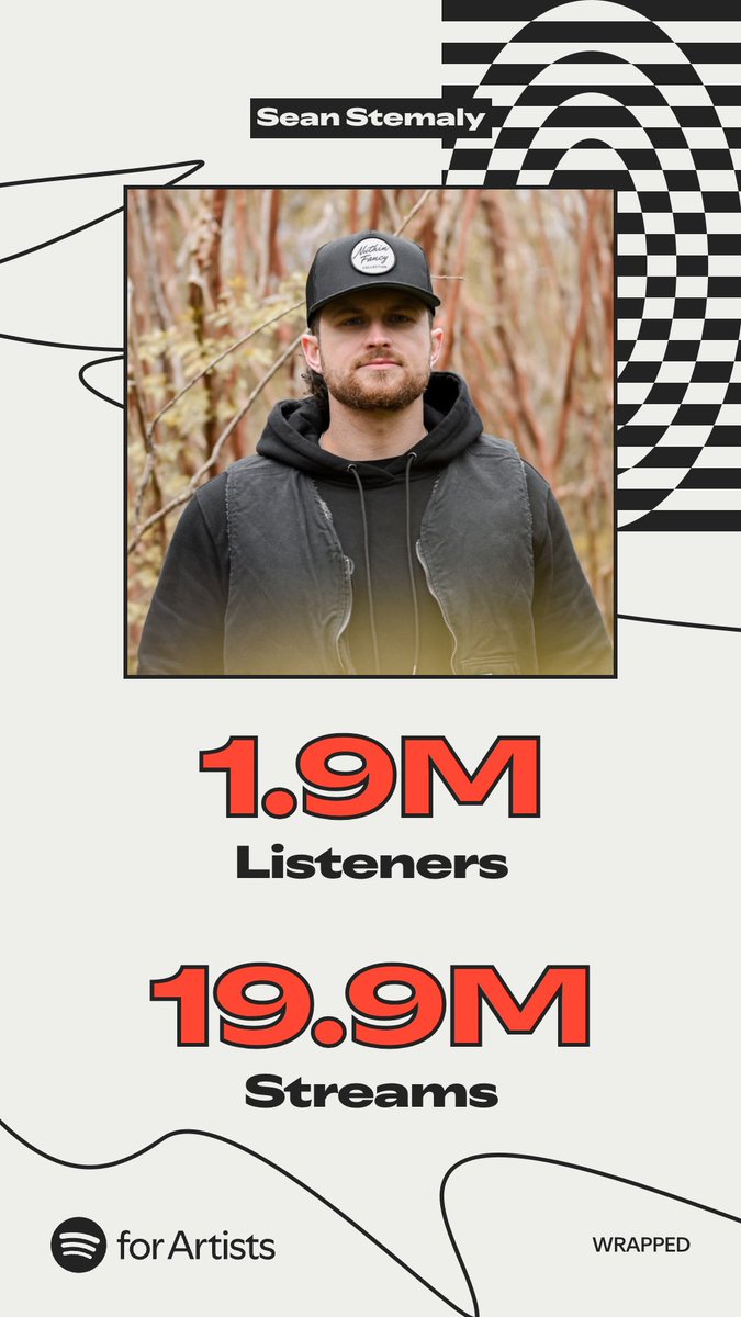 seanstemaly's tweet photo. What a way to end the year y’all..thank each and every one of you for keeping this country boys dream alive and supporting what I do on @spotify. Wishing everyone a blessed and happy holidays🎄
https://t.co/J9qB9ZqZmi https://t.co/upsc0gGFdz