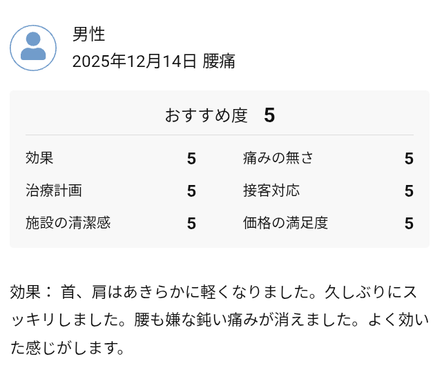 purplehari's tweet photo. 口コミ投稿ありがとうございます
私から「口コミ投稿お願いします」と依頼していないのに・・
健康にはりから自動的に投稿依頼が来るみたいですが・・・😅

高評価の口コミ投稿は嬉しい限りです😂 https://t.co/o44aKhMnbI