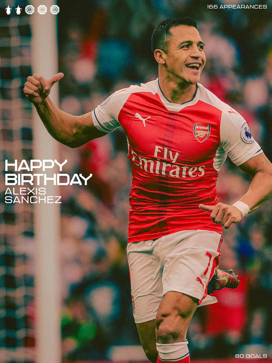 Arsenal's tweet image. Capturing our hearts from the very beginning ❤️

Happy birthday, Alexis 🥳