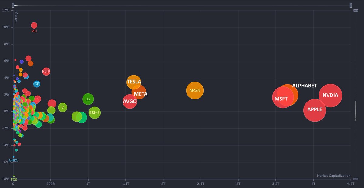 El Cansino del dividendo. tweet media