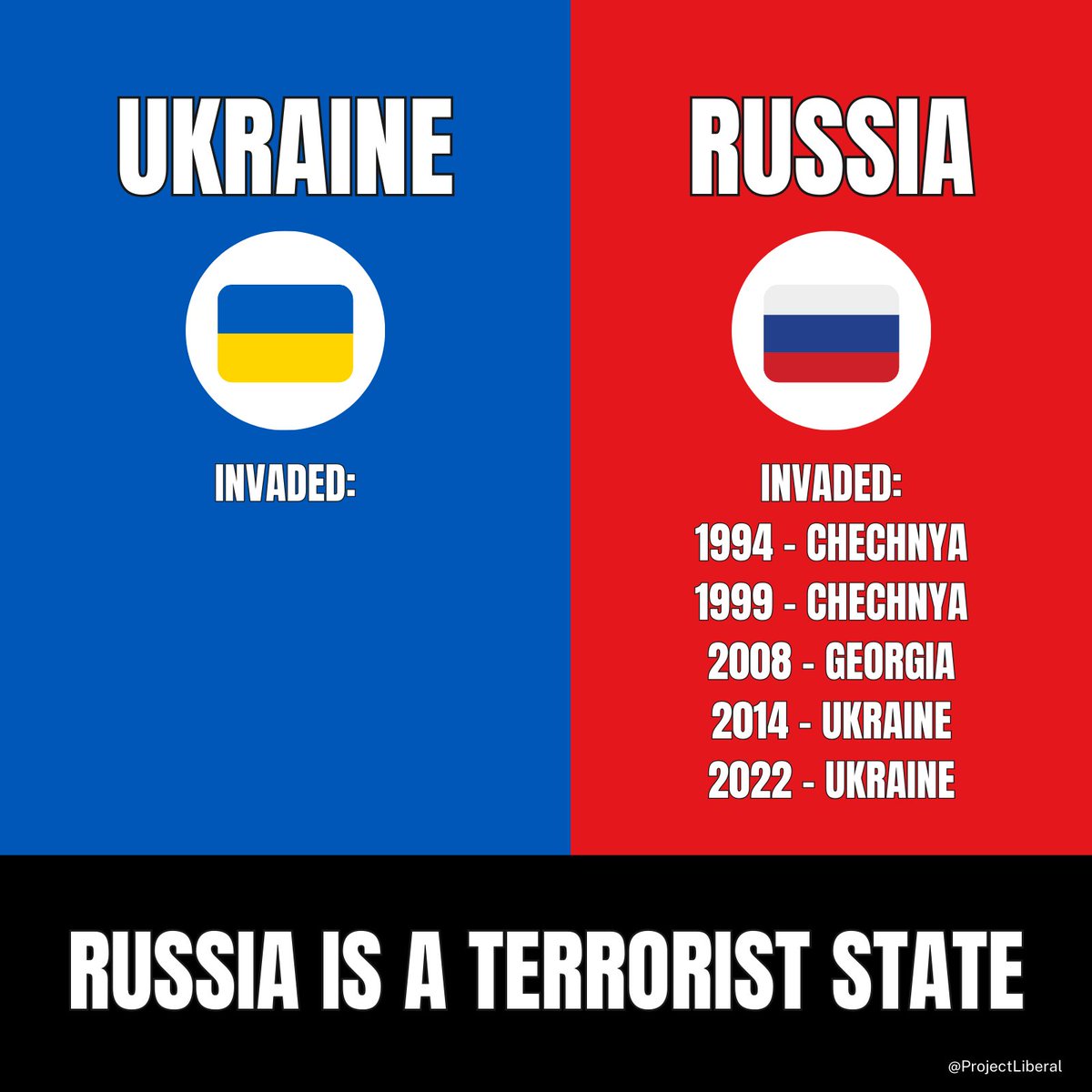 Liberal Memes (@historyisover) on Twitter photo 