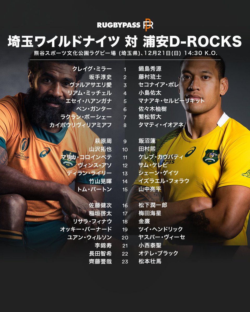 ✦ラグビーWC2007サイン入り✦ ✦ラグビーWC2007サイン入り