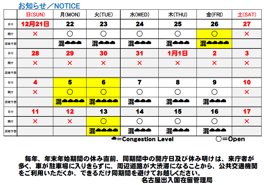 ◤◢◤　お知らせ　◢◤◢
年末年始は１２月２６日から翌年１月６日
までを中心に、窓口がとても混雑する
ことが予想されます🈵
この期間中に来る場合は
時間に余裕を持ってお越しください
また、周辺道路が渋滞する原因にもなるため
できる限りバスや電車をご利用ください
#混雑予想　#名古屋入管