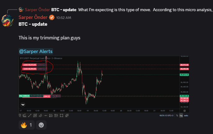 Sarper Önder tweet media
