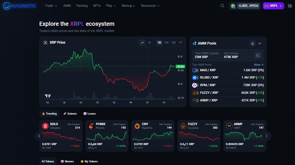 skipper_xrp's tweet photo. 🚨XRP is up by 3% in the last 24 hours but analysts warn #XRP remains technically weak, with $1.80 support under pressure; a breakdown could open downside toward $1.60 and even $1.30 levels.

Even with the price drop, XRP Ledger is still growing — and DEX Pro is making trading better.
 
Trade smarter and faster with DEX Pro: it combines DeFi safety with the good tools of regular exchanges.
 
Get real-time updates, important data, a customizable layout, and token liquidity info to make quick, smart decisions.
 
Try it here: https://t.co/yCPEZvr2CX
 
All your trading needs in one place!