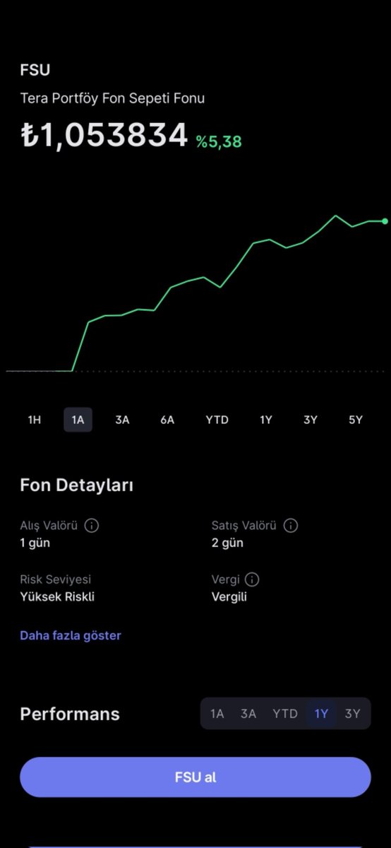 #fsu Tera portföy iyi gidiyor,sabreden yatırımcısını mutlu edecek gibi görünüyor,1 haftalık getirisi %1,58 yolu açık olsun...