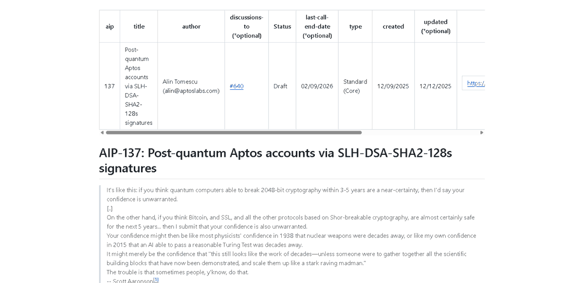 GM

Quantum computers don't exist yet, but the threat is real. Aptos is moving fast.

Many in the blockchain industry believe that it won't happen for decades, but it could be just a few years away. That's why <a href="/Aptos/">Aptos</a>  is proposing AIP-137, an optional update to support
