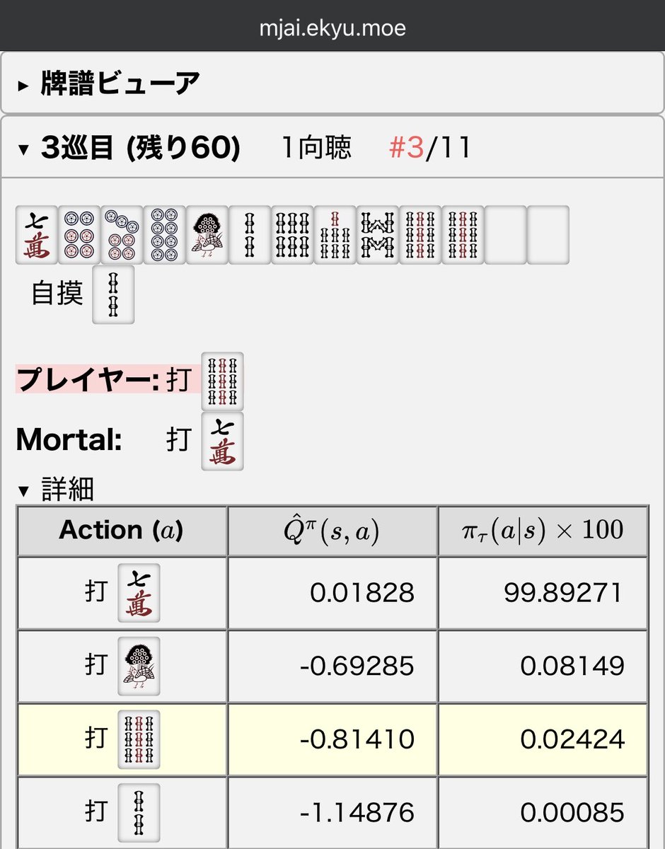 全部残して打9sあり？
