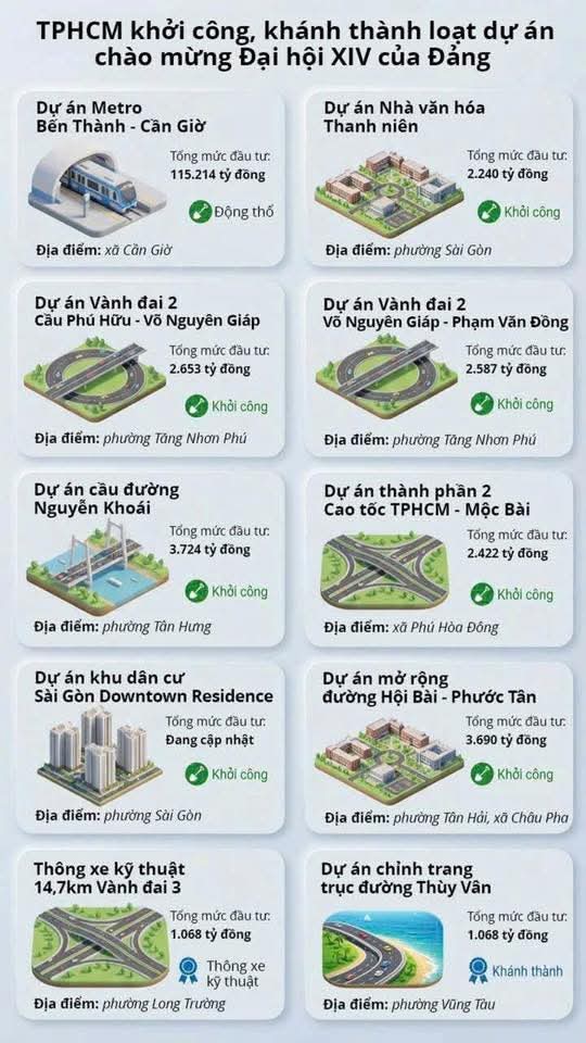 Hoàng Nam Giang tweet media