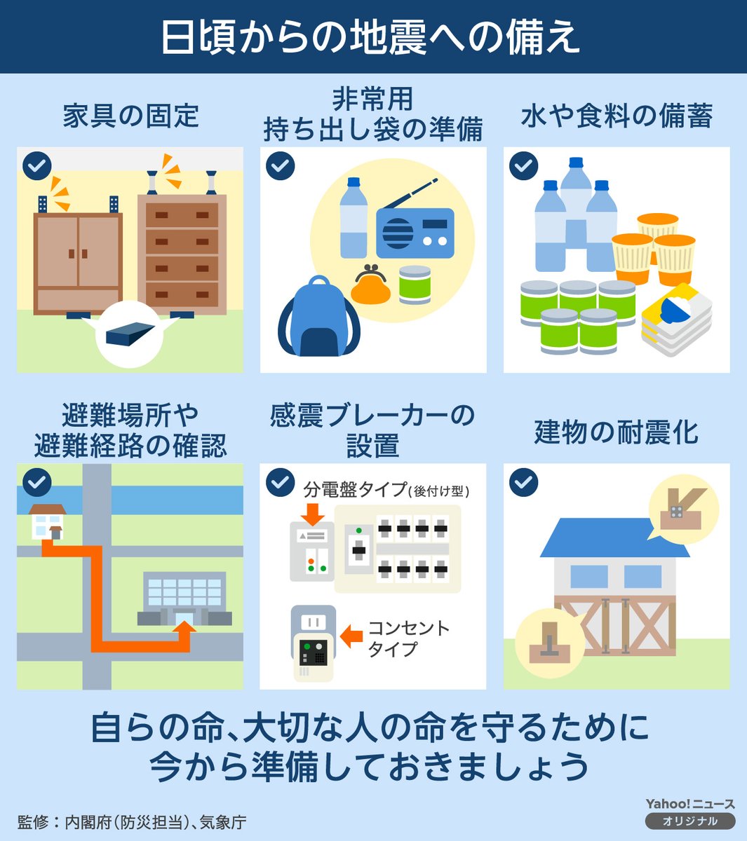 【知っていますか？】1946年12月21日に昭和南海地震が発生し甚大な被害が生じました。南海トラフ地震は、繰り返し大きな被害をもたらしてきた大規模地震です。特徴をまとめた図解をご覧ください。​
#いのちとくらしをまもる防災減災
▼南海トラフ地震についてjma.go.jp/jma/kishou/kno…