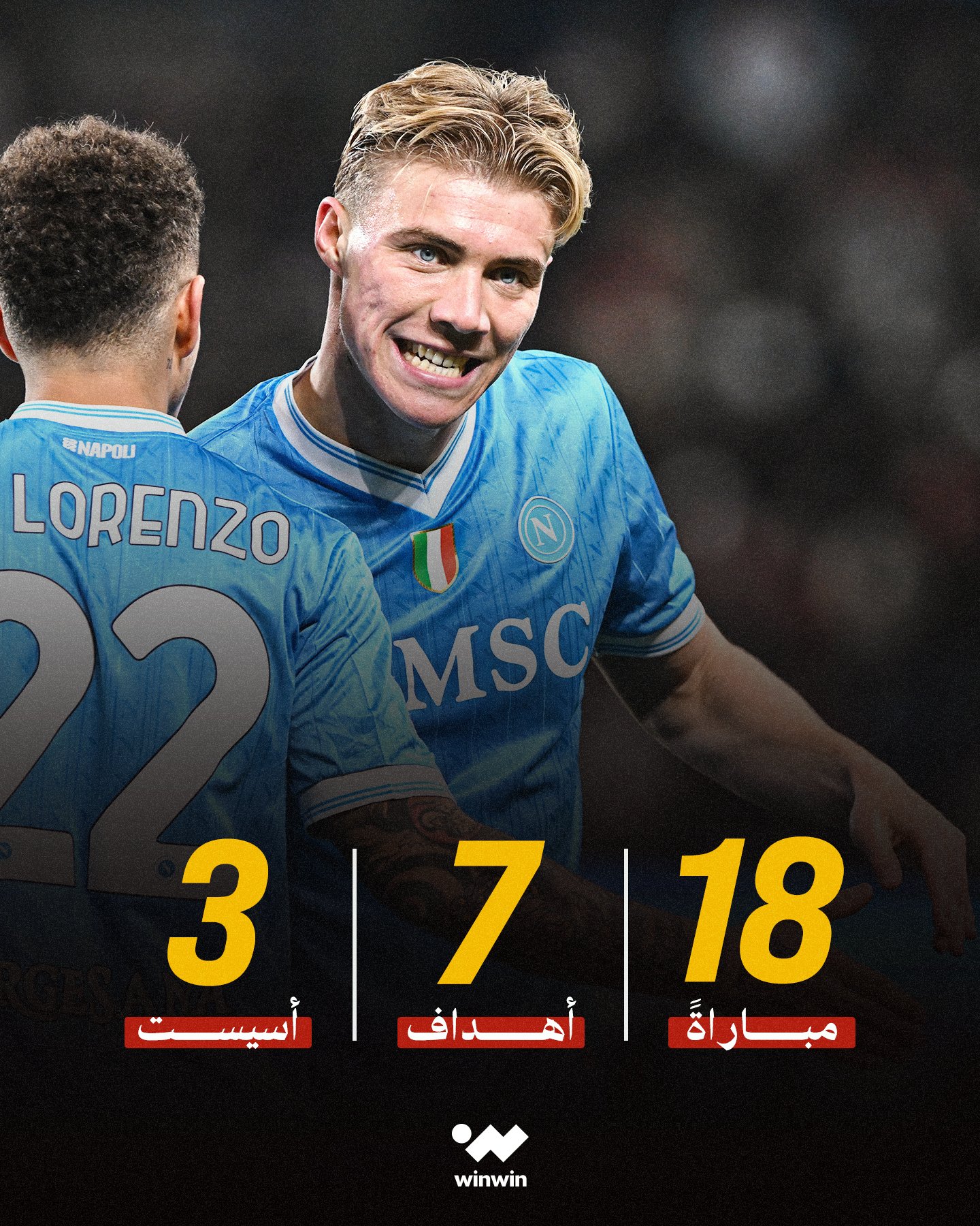 راسموس هويلوند يصل إلى 10 مساهمات تهديفية خلال فترة إعارته مع نابولي 