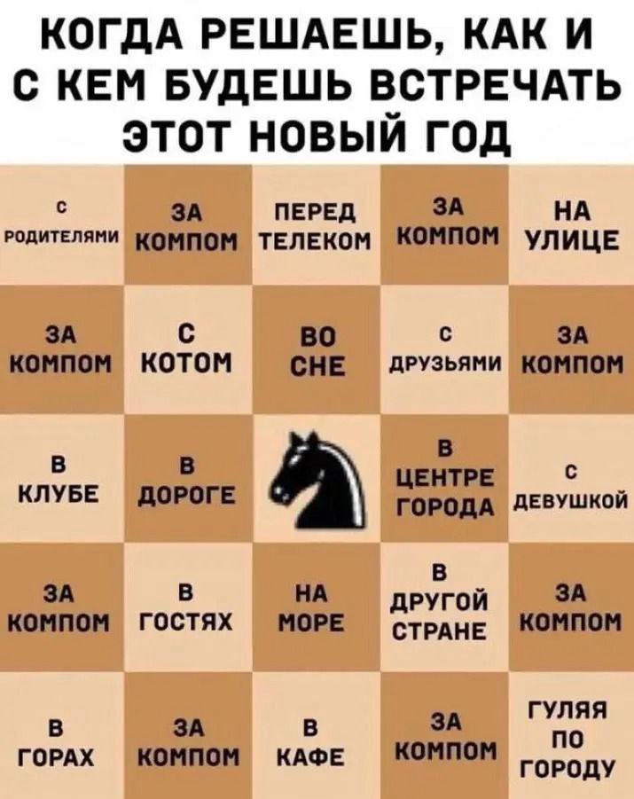 У вас есть только один ход