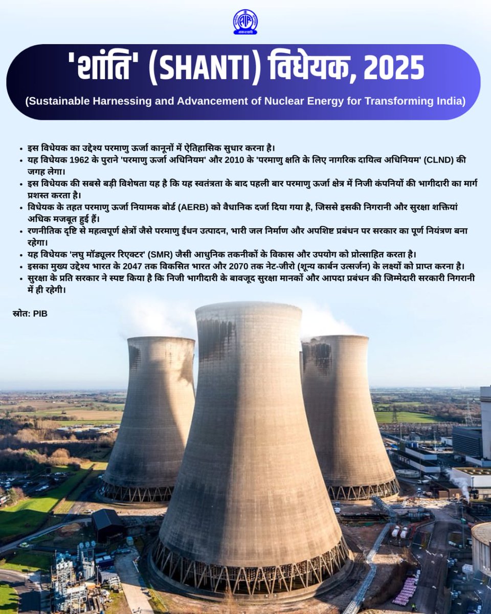 'शांति' (SHANTI) विधेयक, 2025
(Sustainable Harnessing and Advancement of Nuclear Energy for Transforming India)

इस विधेयक का उद्देश्य परमाणु ऊर्जा कानूनों में ऐतिहासिक सुधार करना है।

स्रोत: PIB

<a href="/MIB_Hindi/">सूचना एवं प्रसारण मंत्रालय</a> <a href="/AIRNewsHindi/">आकाशवाणी समाचार</a>