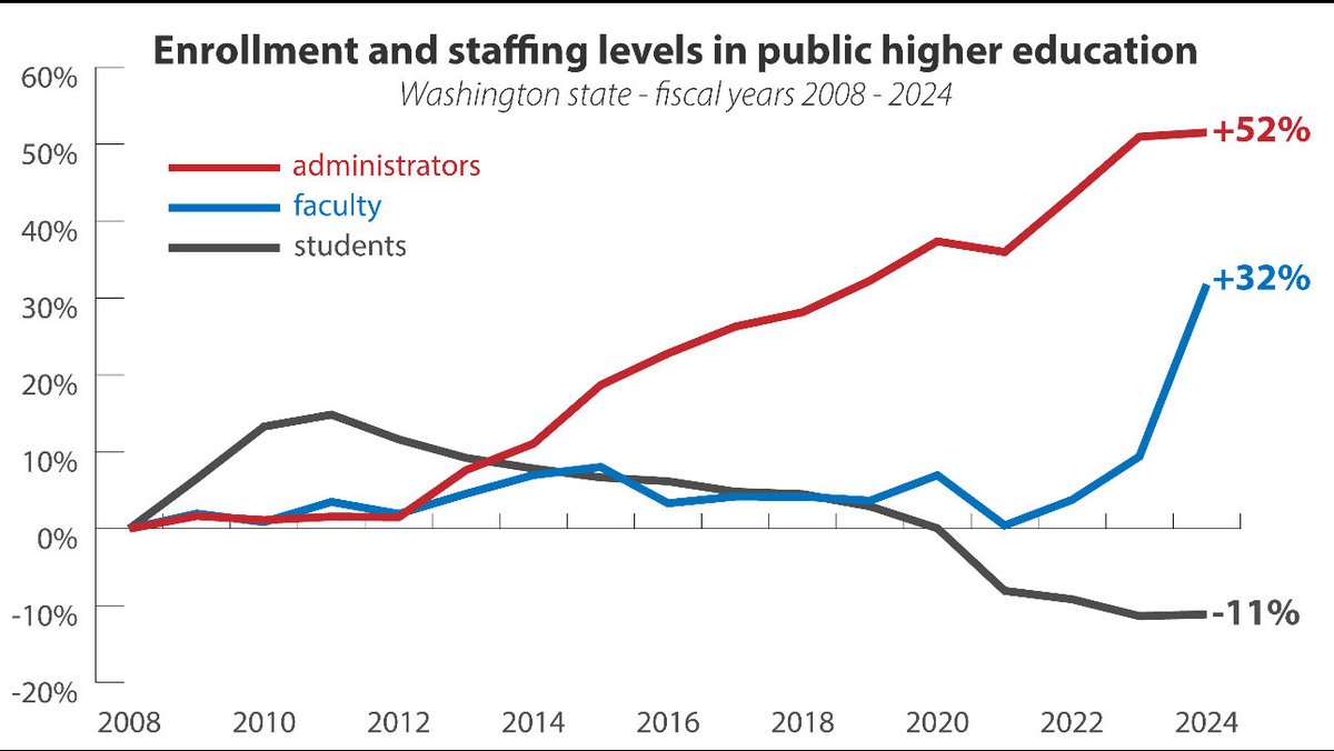 Travis Couture tweet media