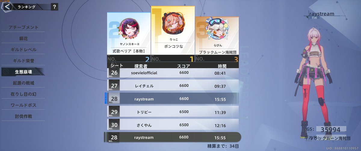 raystream_'s tweet image. 武器揃ったのでソロPVEいろいろ。
まずは生態崩壊をとりあえず全ステージクリア。
7000までは行ける気がする？？