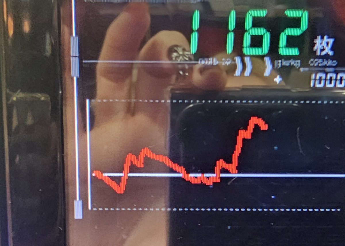 ぅん🎶ぅん🎶 箱使ッ℡方 増ぇてきてるゎょ〜〜❣️❣️ モロちﾝぽ