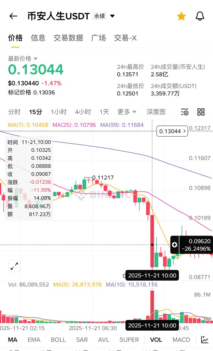 小心被跌 sddefault.jpg