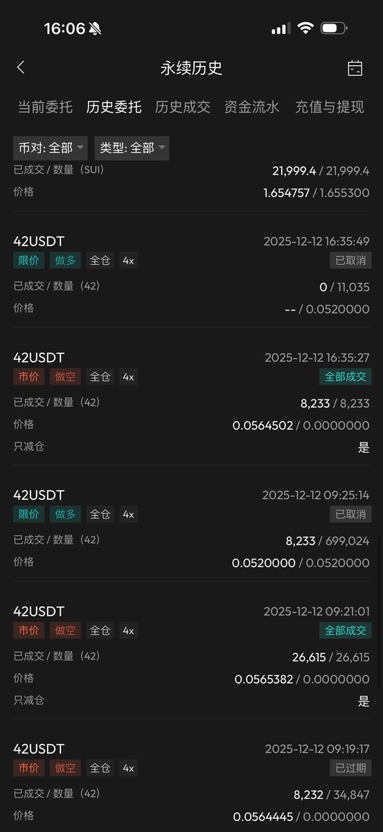 Crypto交易员朱一旦 tweet media