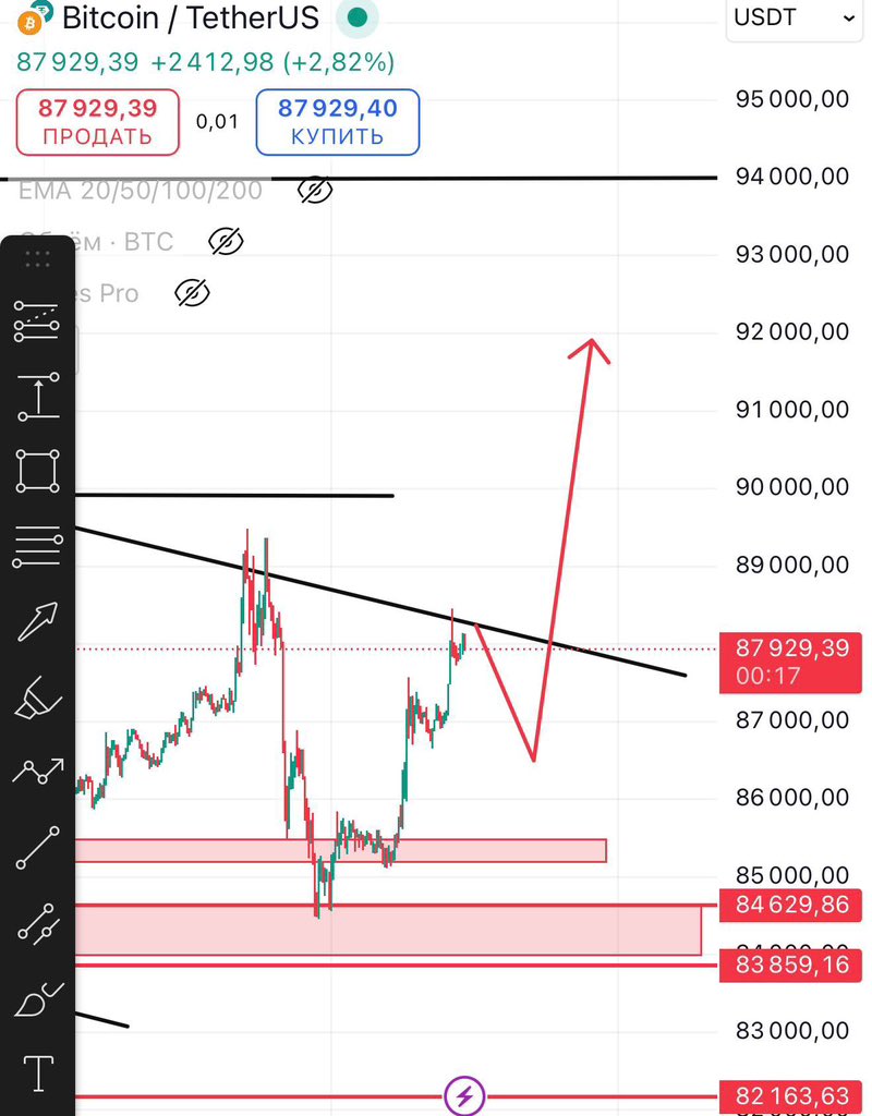 Felix Yapski tweet media