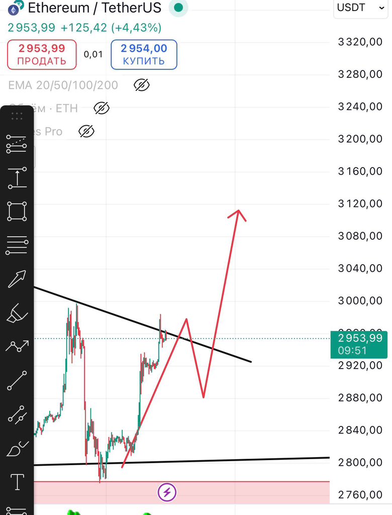Felix Yapski tweet media