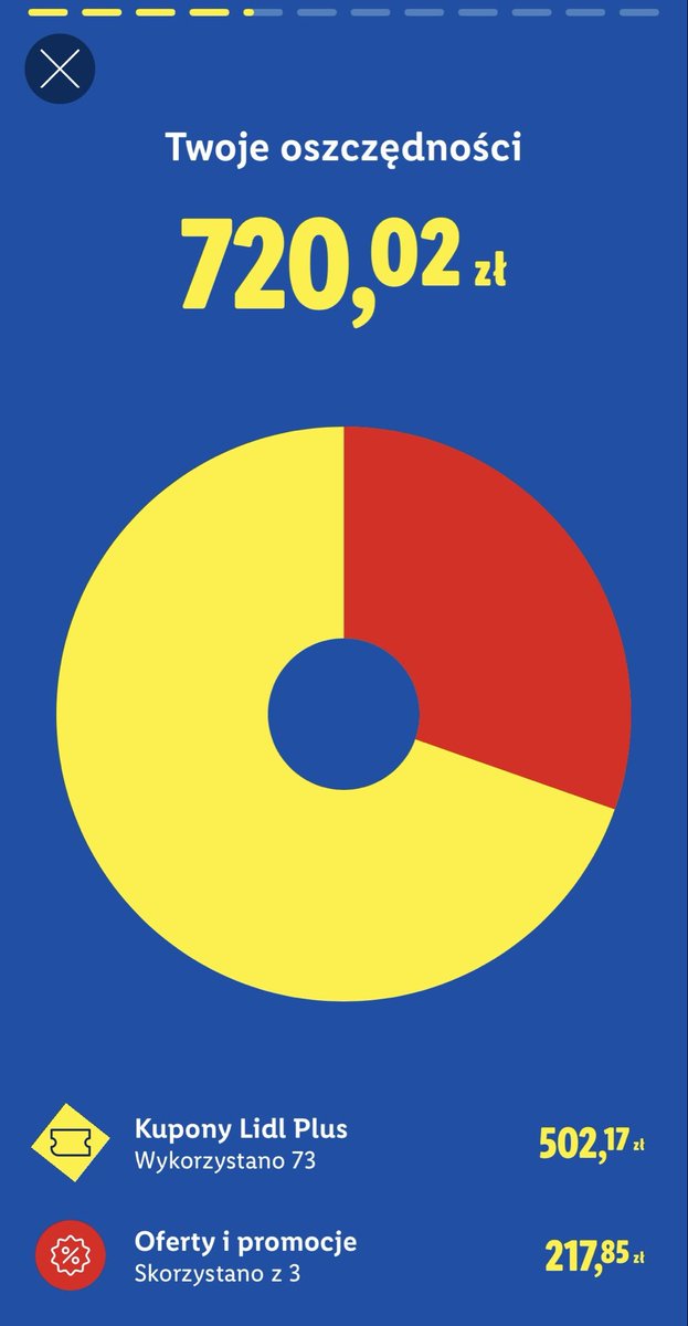 Ojciec z Klasy Średniej tweet media