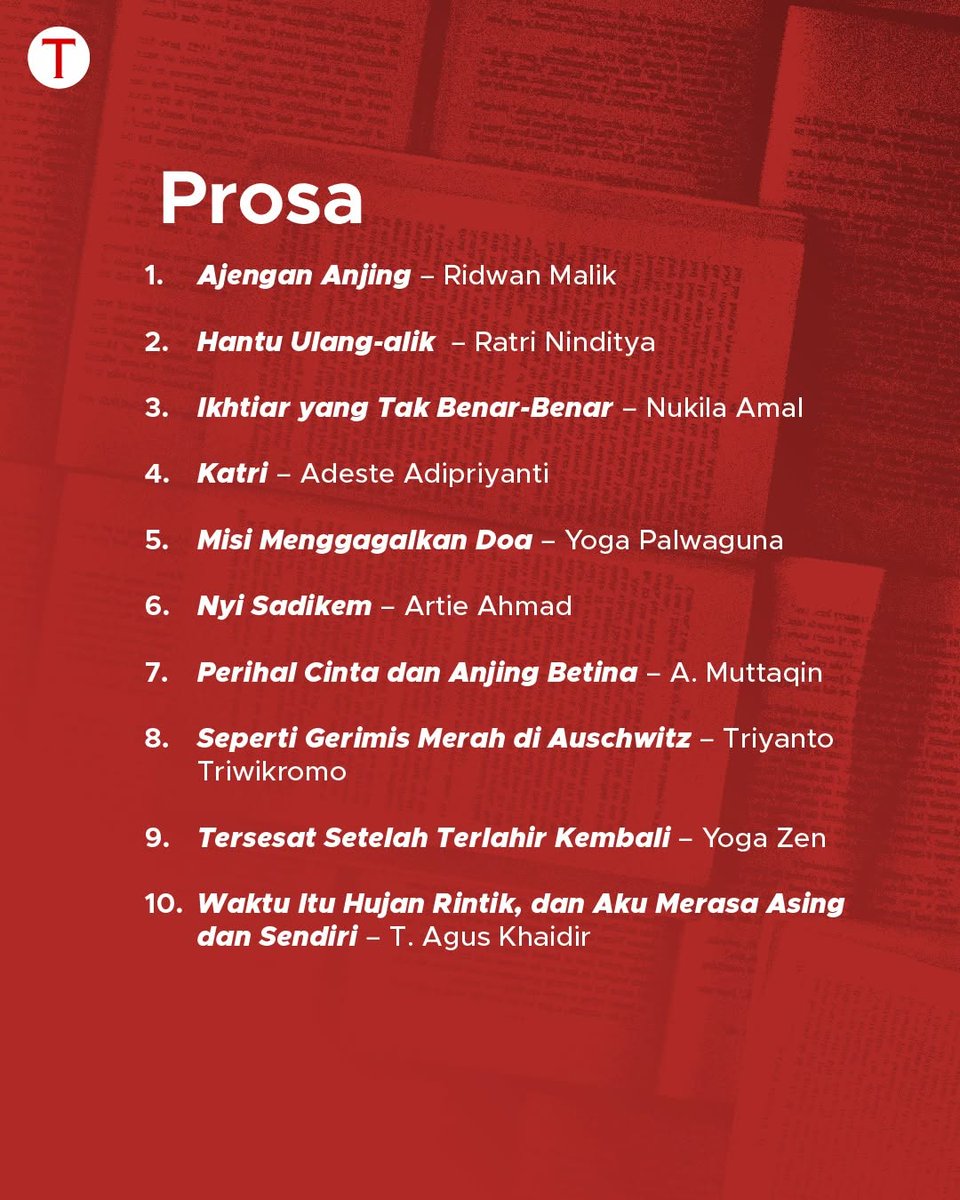 10 BESAR BUKU SASTRA PILIHAN TEMPO 2025

Juri:
- Cyntha Hariadi
- Seno Gumira Ajidarma
- Zen Hae

Siapa yang kamu unggulkan?