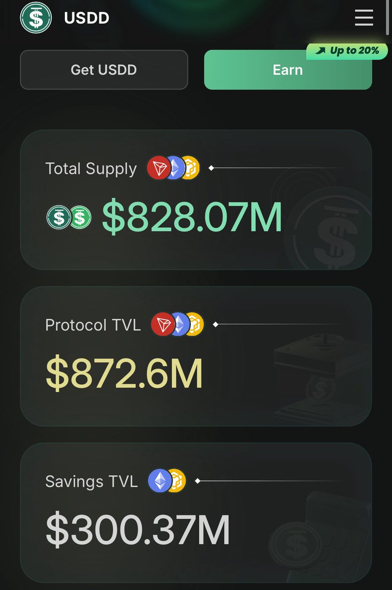 Blackpink_Ox66's tweet image. USDD 年终目标10亿美元，马上来了！

目前 USDD 总流通量已经来到 8.28 亿美元，而 TVL 达到 8.72 亿美元，TVL 反过来高于流通量，这个结构本身就很健康，说明资金真正被锁在体系里参与使用。

sUSDD TVL，已经超过 3 亿美元。有一大批用户选择把 USDD…