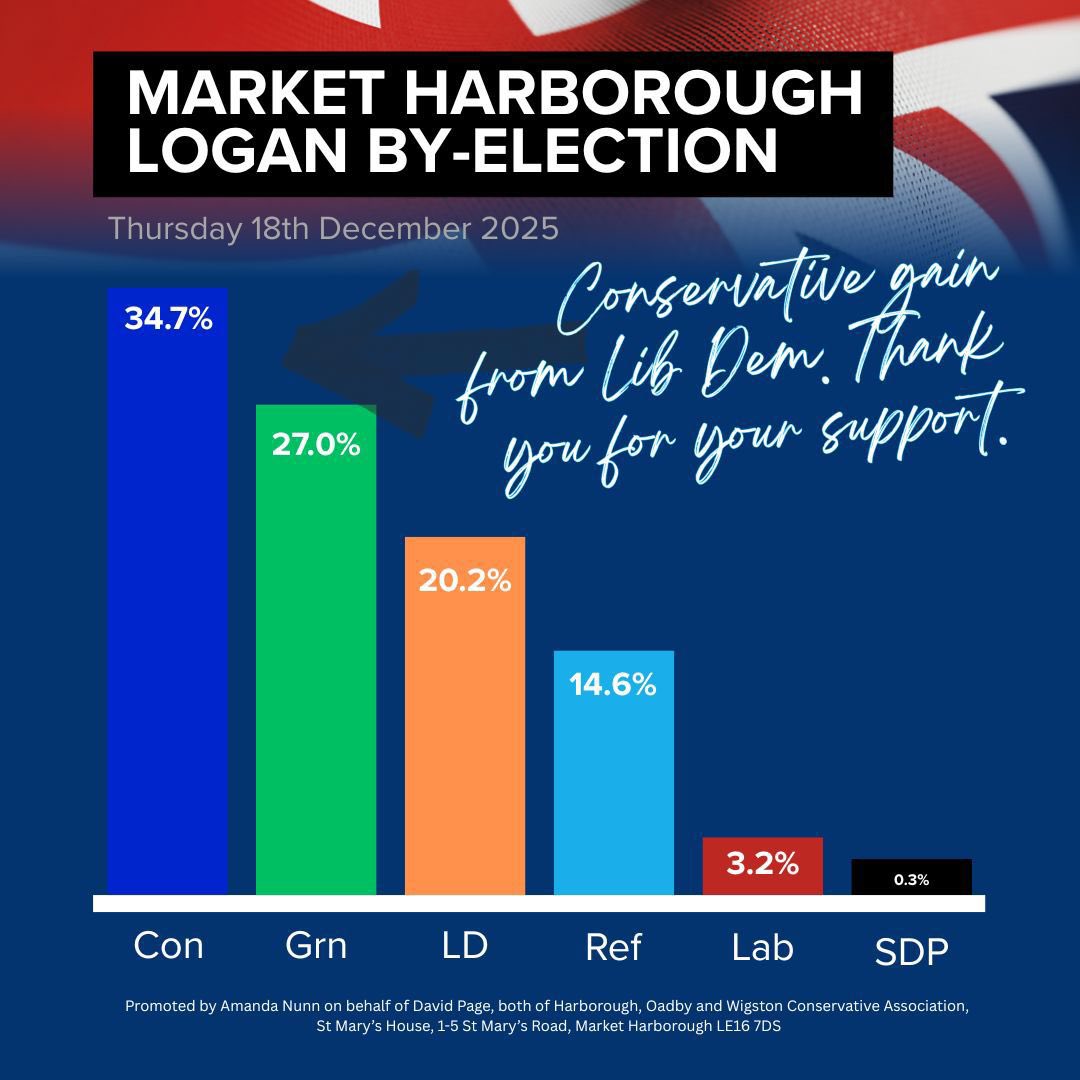 NWLeicsConservatives tweet media