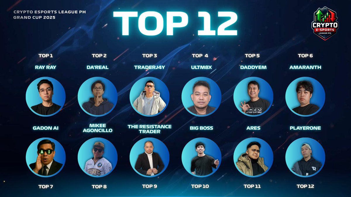 Crypto Esports League tweet media