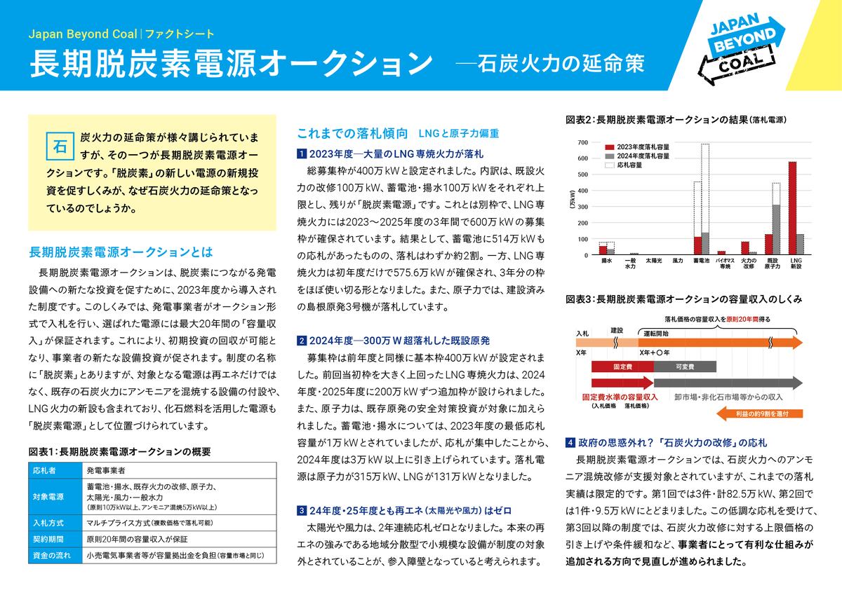 ⟡ かな様 参考資料 ︎︎⟡ JapanBeyondCoal のファクトシート。こちら、長期脱炭素電源