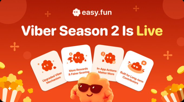 Neo_atlas99's tweet photo. GM CT ☀️✨
Season 2 of @easydotfunX just kicked off. 🚀🚀
Running Dec 17 → March 1, this is the window to trade, create, and engage early.
Performance, consistency, and real contribution matter more than noise this season.
Tap in with https://t.co/eMUqGQqbHK
#easydotfun https://t.co/l4MgQyjJPG