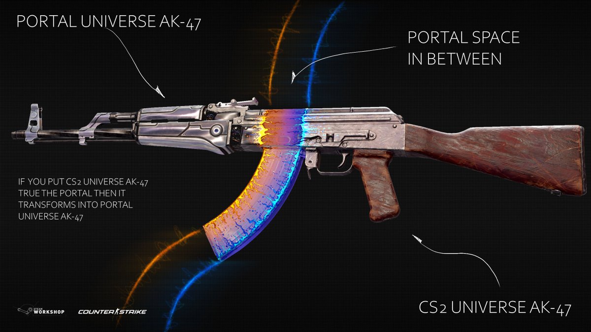 CS2GENT's tweet image. Hey, finished AK-47 | Portal [+Iridiscent]
@CounterStrike #cs2 #gamedev #digitalart #cs2skins #gamer 

On steam:
steamcommunity.com/sharedfiles/fi…