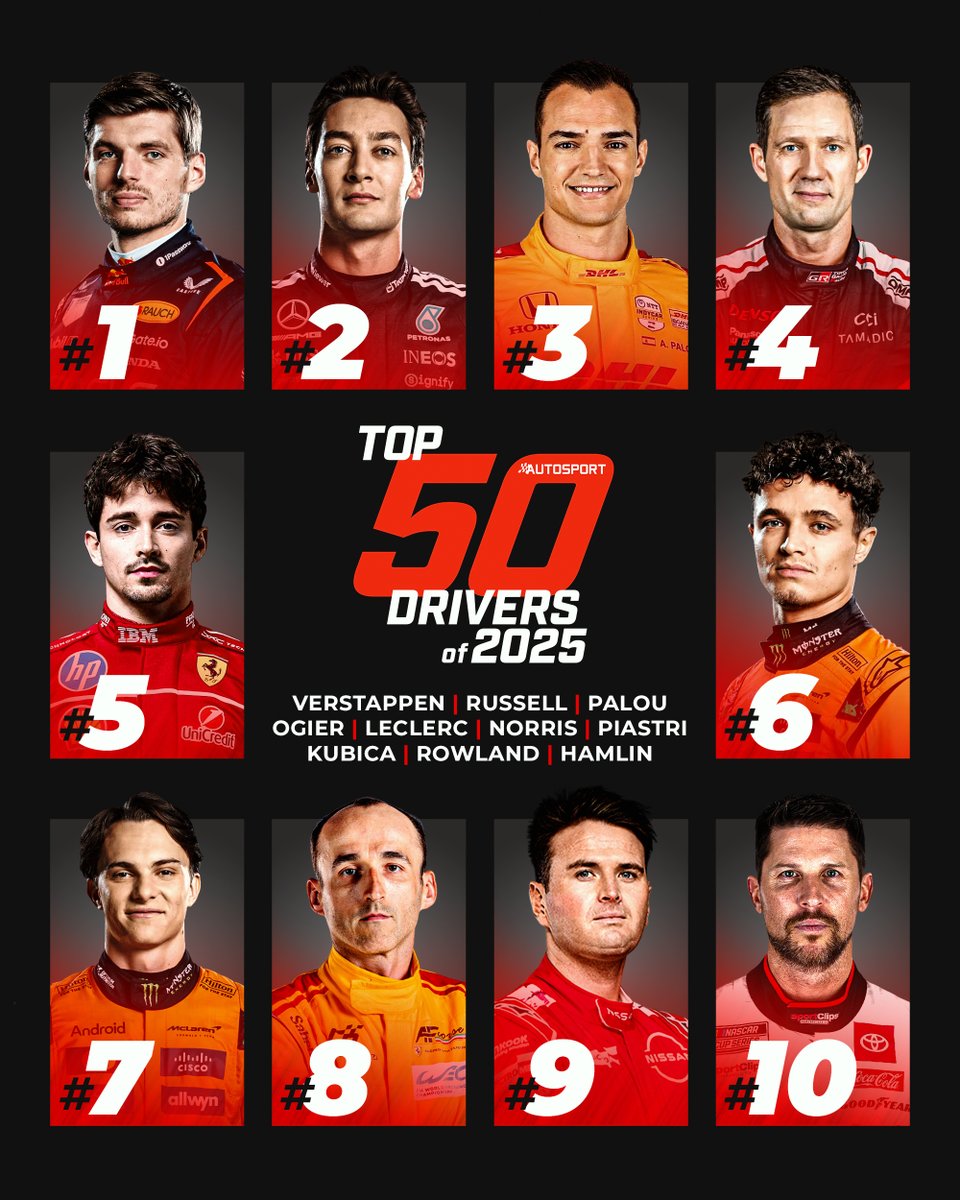 Autosport tweet media