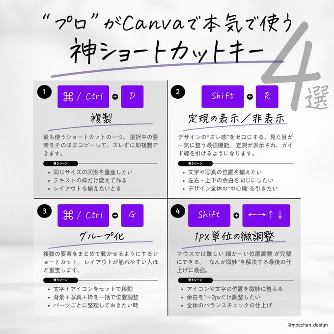 mocchan_design's tweet photo. 合計600ブクマ以上された。Canvaを使いこなすためのお役立ち情報をこっそりまとめておきました https://t.co/hOGF4wAx1n