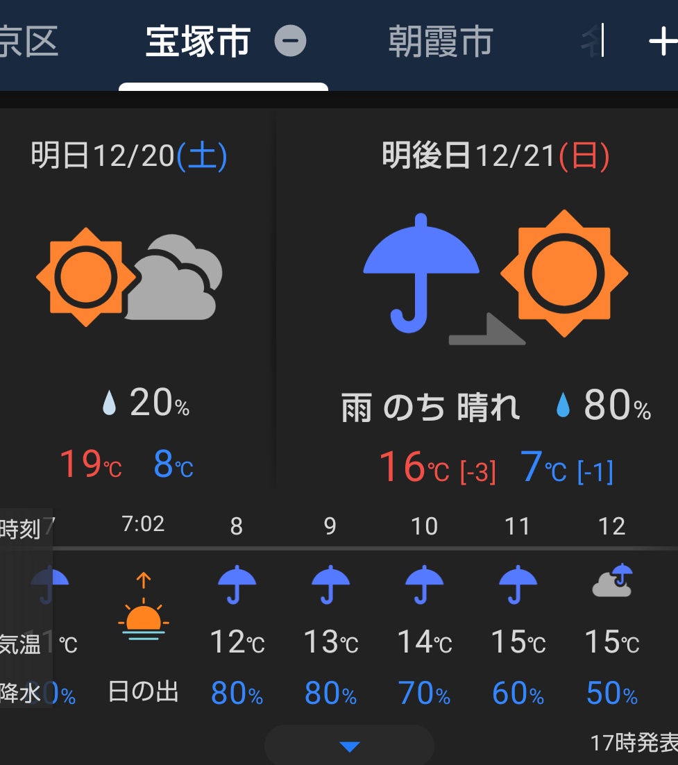 てっちゃ tweet media
