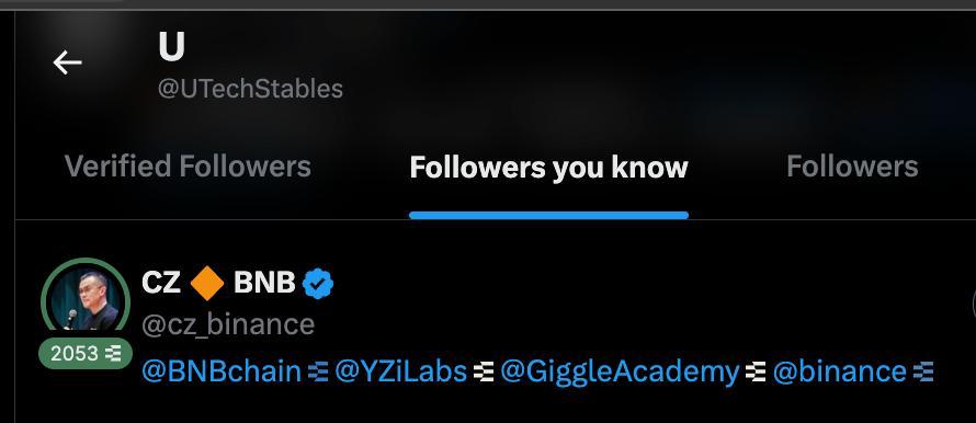 The first meme on $U that could reach $10M
$UDOG caught my attention because it was one of the first memes trading directly against U, a new native stablecoin on <a href="/BNBCHAIN/">BNB Chain</a>. That matters more than it sounds, because liquidity always tells the real story before narratives do.

$U