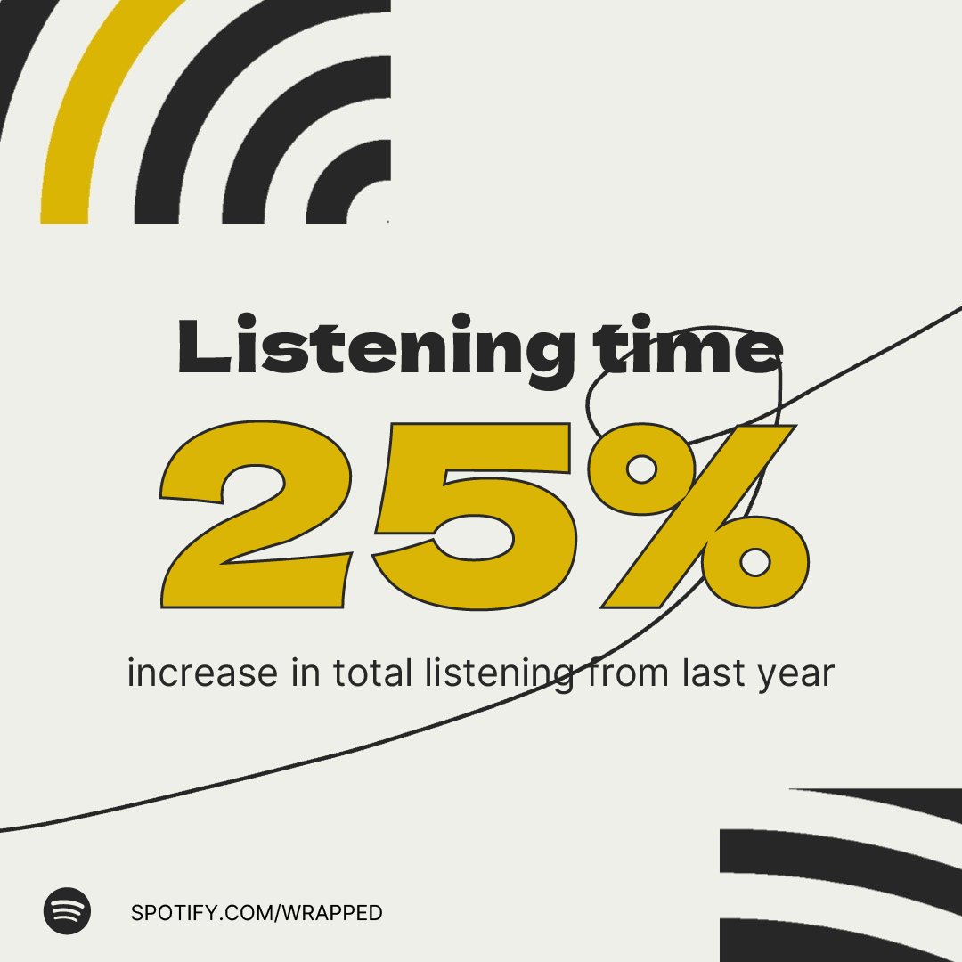 Learning Pool tweet media