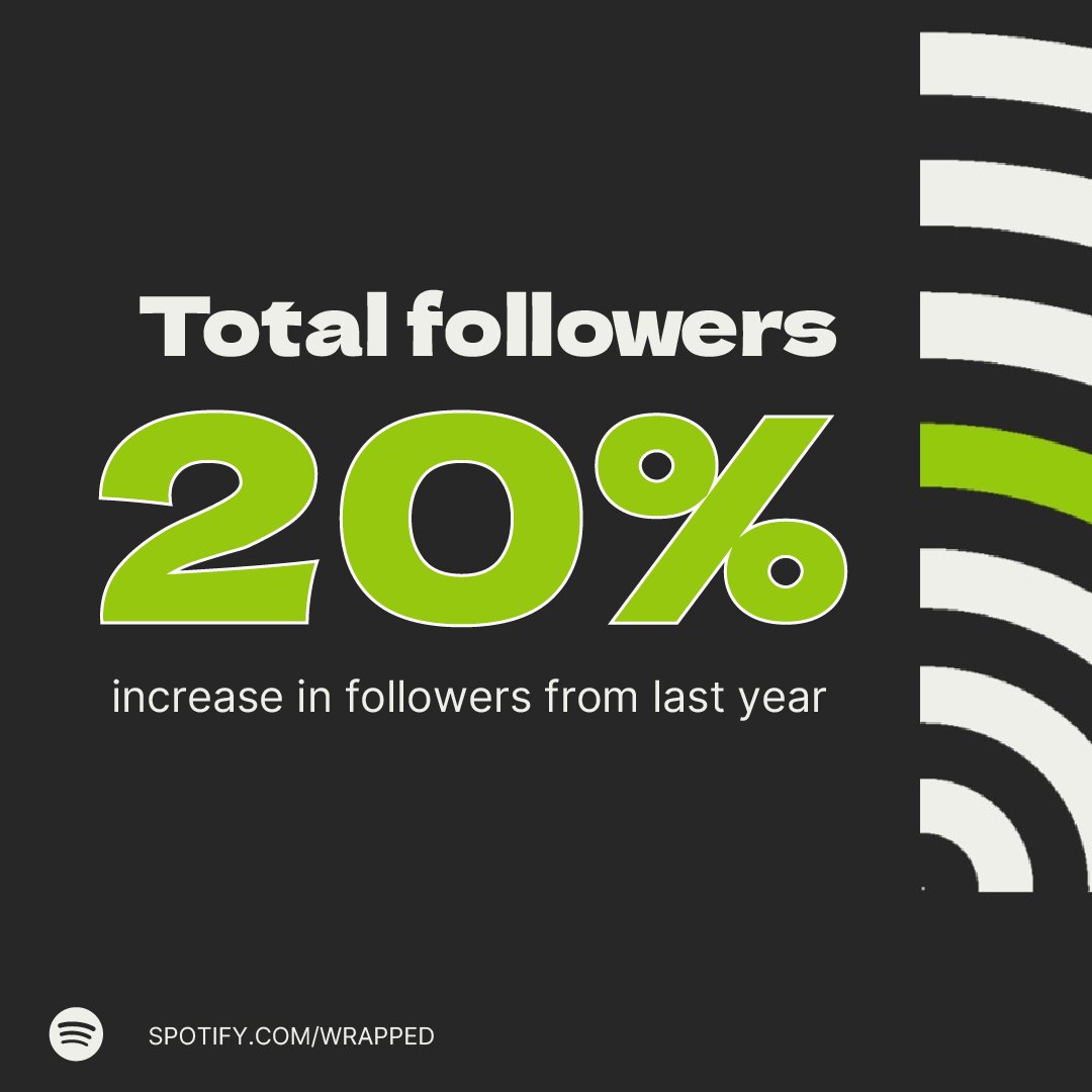 Learning Pool tweet media