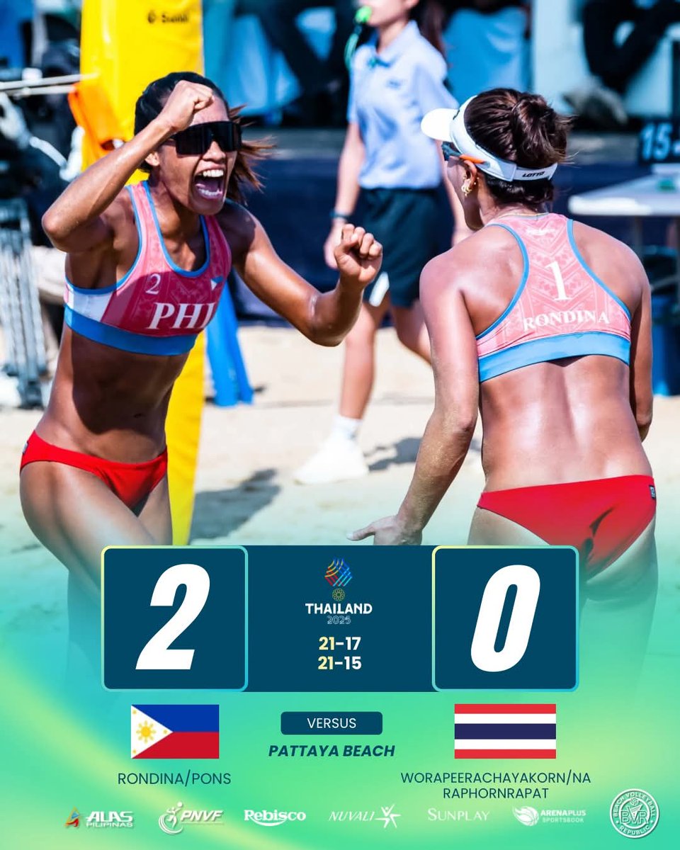 Beach Volleyball Republic tweet media