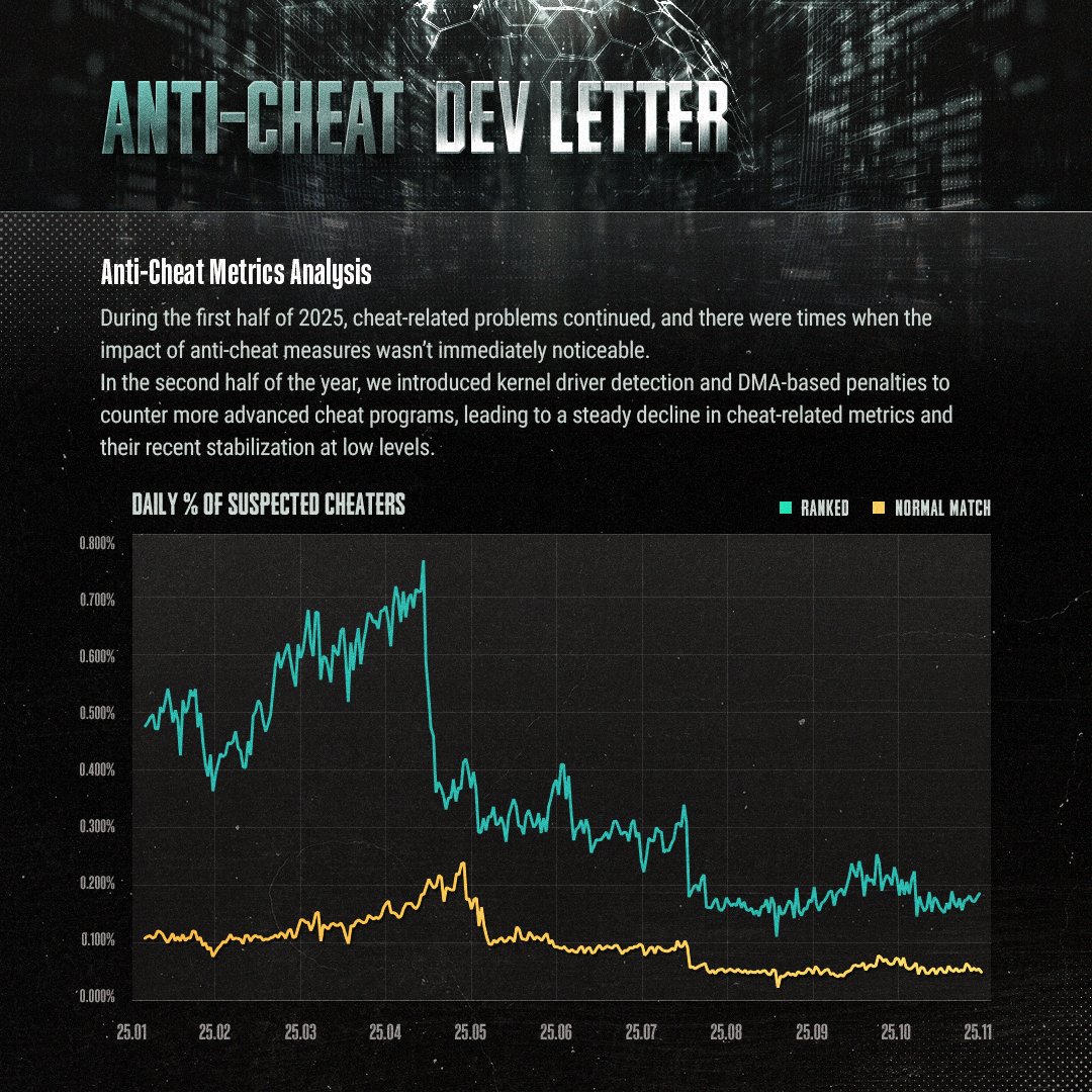 PUBG: BATTLEGROUNDS tweet media