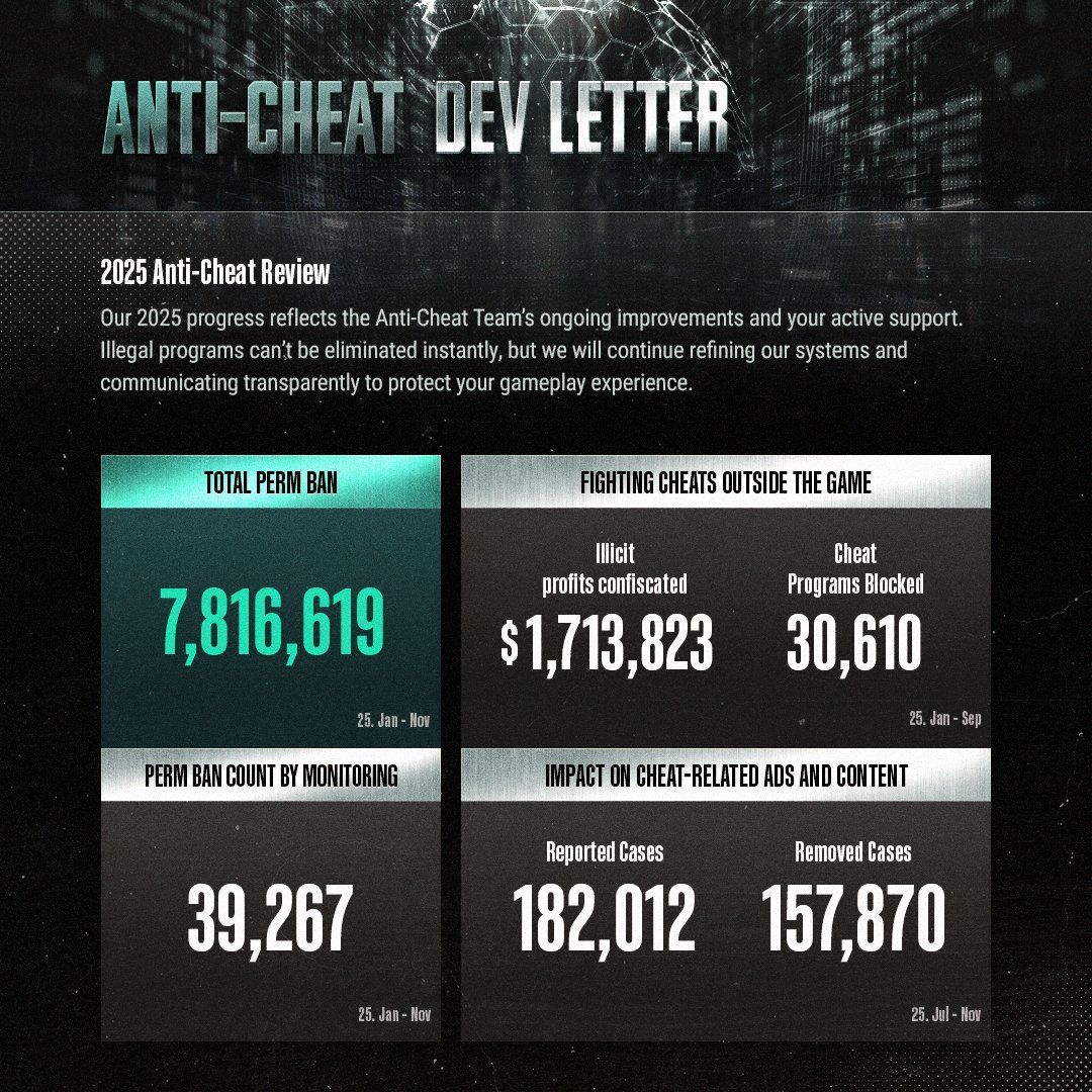 PUBG: BATTLEGROUNDS tweet media