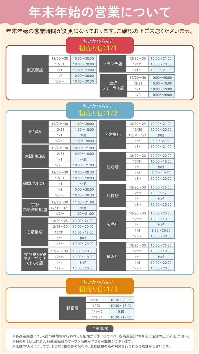 ちいちゃん様ご予約ページ 予約受付中】ちいかわ、ハチワレ、うさぎが登場！ anan 2478号