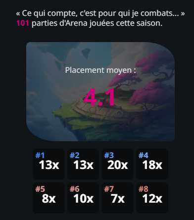 __Ando's tweet image. #grind #plus de top1 que de top8