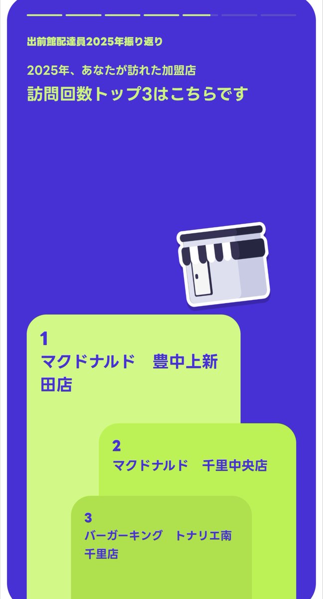 さっしー🛺Osaka Delivery😸 (@REBOOT_anyway) / Posts / X