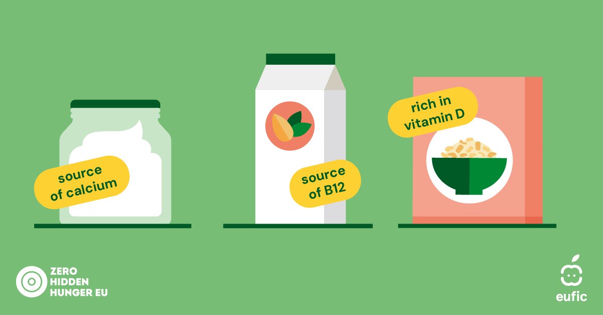 SciFoodHealth's tweet photo. 🔬 EUFIC's article on Dietary Reference Values is key to fighting hidden hunger across Europe.

#DRVs and micronutrient deficiencies go hand in hand as #ZeroHiddenHungerEU seeks sustainable solutions.

Read the article 🔗 https://t.co/Aac4x4gZoM https://t.co/1i0M3H3zKG